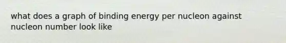 what does a graph of binding energy per nucleon against nucleon number look like