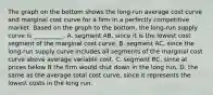 The graph on the bottom shows the​ long-run average cost curve and marginal cost curve for a firm in a perfectly competitive market. Based on the graph to the​ bottom, the​ long-run supply curve is​ __________. A. segment​ AB, since it is the lowest cost segment of the marginal cost curve. B. segment​ AC, since the​ long-run supply curve includes all segments of the marginal cost curve above average variable cost. C. segment​ BC, since at prices below B the firm would shut down in the long run. D. the same as the average total cost​ curve, since it represents the lowest costs in the long run.