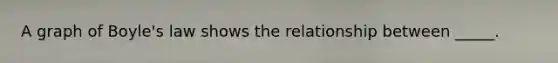 A graph of <a href='https://www.questionai.com/knowledge/kdvBalZ1bx-boyles-law' class='anchor-knowledge'>boyle's law</a> shows the relationship between _____.