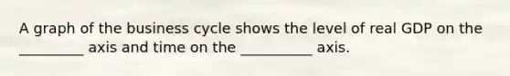 A graph of the business cycle shows the level of real GDP on the _________ axis and time on the __________ axis.