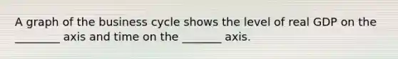 A graph of the business cycle shows the level of real GDP on the ________ axis and time on the _______ axis.