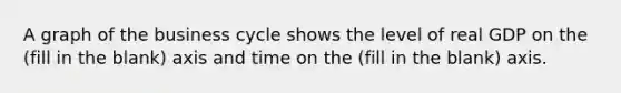 A graph of the business cycle shows the level of real GDP on the (fill in the blank) axis and time on the (fill in the blank) axis.