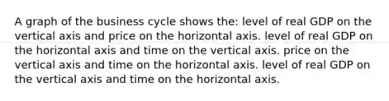 A graph of the business cycle shows the: level of real GDP on the vertical axis and price on the horizontal axis. level of real GDP on the horizontal axis and time on the vertical axis. price on the vertical axis and time on the horizontal axis. level of real GDP on the vertical axis and time on the horizontal axis.