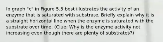 In graph "c" in Figure 5.5 best illustrates the activity of an enzyme that is saturated with substrate. Briefly explain why it is a straight horizontal line when the enzyme is saturated with the substrate over time. (Clue: Why is the enzyme activity not increasing even though there are plenty of substrates?)