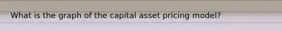 What is the graph of the capital asset pricing model?