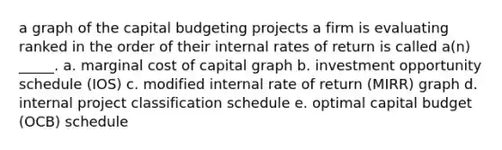 a graph of the capital budgeting projects a firm is evaluating ranked in the order of their internal rates of return is called a(n) _____. a. marginal cost of capital graph b. investment opportunity schedule (IOS) c. modified internal rate of return (MIRR) graph d. internal project classification schedule e. optimal capital budget (OCB) schedule