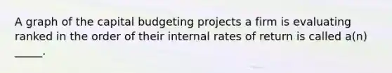 A graph of the capital budgeting projects a firm is evaluating ranked in the order of their internal rates of return is called a(n) _____.