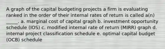 A graph of the capital budgeting projects a firm is evaluating ranked in the order of their internal rates of return is called a(n) _____. a. marginal cost of capital graph b. investment opportunity schedule (IOS) c. modified internal rate of return (MIRR) graph d. internal project classification schedule e. optimal capital budget (OCB) schedule