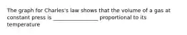 The graph for Charles's law shows that the volume of a gas at constant press is _________________ proportional to its temperature