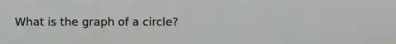 What is the graph of a circle?