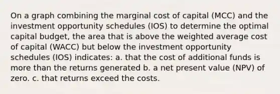 On a graph combining the marginal cost of capital (MCC) and the investment opportunity schedules (IOS) to determine the optimal capital budget, the area that is above the weighted average cost of capital (WACC) but below the investment opportunity schedules (IOS) indicates: a. that the cost of additional funds is more than the returns generated b. a net present value (NPV) of zero. c. that returns exceed the costs.