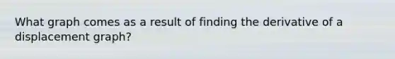 What graph comes as a result of finding the derivative of a displacement graph?