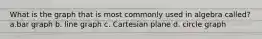What is the graph that is most commonly used in algebra called? a.bar graph b. line graph c. Cartesian plane d. circle graph