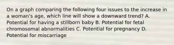 On a graph comparing the following four issues to the increase in a woman's age, which line will show a downward trend? A. Potential for having a stillborn baby B. Potential for fetal chromosomal abnormalities C. Potential for pregnancy D. Potential for miscarriage