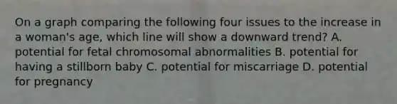 On a graph comparing the following four issues to the increase in a woman's age, which line will show a downward trend? A. potential for fetal chromosomal abnormalities B. potential for having a stillborn baby C. potential for miscarriage D. potential for pregnancy