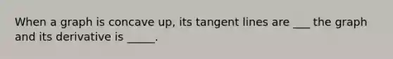 When a graph is concave up, its tangent lines are ___ the graph and its derivative is _____.