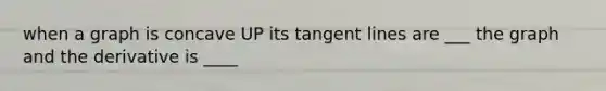 when a graph is concave UP its tangent lines are ___ the graph and the derivative is ____