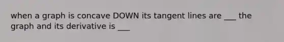 when a graph is concave DOWN its tangent lines are ___ the graph and its derivative is ___