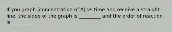 If you graph (concentration of A) vs time and receive a straight line, the slope of the graph is _________ and the order of reaction is _________