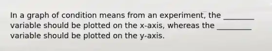 In a graph of condition means from an experiment, the ________ variable should be plotted on the x-axis, whereas the _________ variable should be plotted on the y-axis.