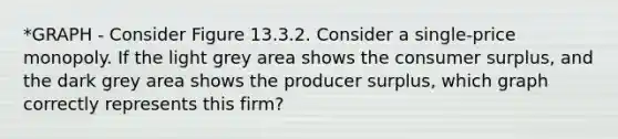 *GRAPH - Consider Figure 13.3.2. Consider a single-price monopoly. If the light grey area shows the consumer surplus, and the dark grey area shows the producer surplus, which graph correctly represents this firm?