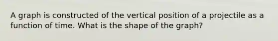 A graph is constructed of the vertical position of a projectile as a function of time. What is the shape of the graph?