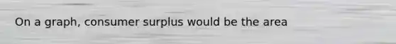 On a graph, consumer surplus would be the area