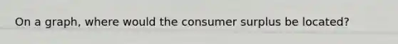 On a graph, where would the consumer surplus be located?