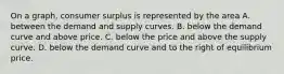 On a graph, consumer surplus is represented by the area A. between the demand and supply curves. B. below the demand curve and above price. C. below the price and above the supply curve. D. below the demand curve and to the right of equilibrium price.