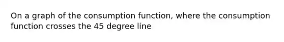 On a graph of the consumption function, where the consumption function crosses the 45 degree line