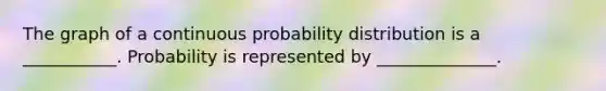 The graph of a continuous probability distribution is a ___________. Probability is represented by ______________.