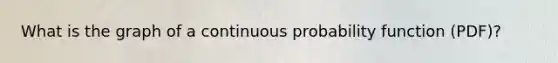 What is the graph of a continuous probability function (PDF)?
