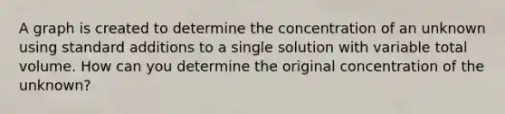 A graph is created to determine the concentration of an unknown using standard additions to a single solution with variable total volume. How can you determine the original concentration of the unknown?