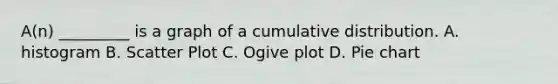 A(n) _________ is a graph of a cumulative distribution. A. histogram B. Scatter Plot C. Ogive plot D. Pie chart