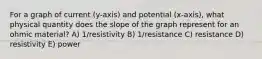 For a graph of current (y-axis) and potential (x-axis), what physical quantity does the slope of the graph represent for an ohmic material? A) 1/resistivity B) 1/resistance C) resistance D) resistivity E) power