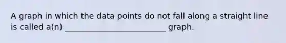 A graph in which the data points do not fall along a straight line is called a(n) _________________________ graph.