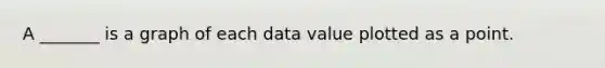 A​ _______ is a graph of each data value plotted as a point.