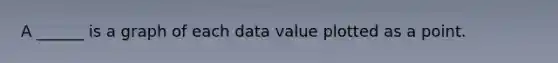 A ______ is a graph of each data value plotted as a point.