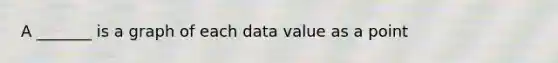 A _______ is a graph of each data value as a point