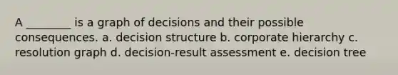 A ________ is a graph of decisions and their possible consequences. a. decision structure b. corporate hierarchy c. resolution graph d. decision-result assessment e. decision tree