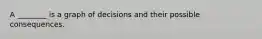 A ________ is a graph of decisions and their possible consequences.