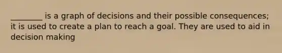 ________ is a graph of decisions and their possible consequences; it is used to create a plan to reach a goal. They are used to aid in decision making