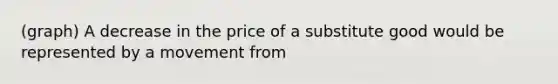 (graph) A decrease in the price of a substitute good would be represented by a movement from