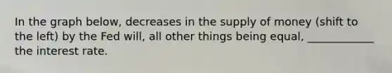 In the graph below, decreases in the supply of money (shift to the left) by the Fed will, all other things being equal, ____________ the interest rate.