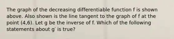 The graph of the decreasing differentiable function f is shown above. Also shown is the line tangent to the graph of f at the point (4,6). Let g be the inverse of f. Which of the following statements about g′ is true?