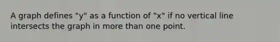 A graph defines "y" as a function of "x" if no <a href='https://www.questionai.com/knowledge/k6j3Z69xQg-vertical-line' class='anchor-knowledge'>vertical line</a> intersects the graph in <a href='https://www.questionai.com/knowledge/keWHlEPx42-more-than' class='anchor-knowledge'>more than</a> one point.