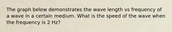 The graph below demonstrates the wave length vs frequency of a wave in a certain medium. What is the speed of the wave when the frequency is 2 Hz?