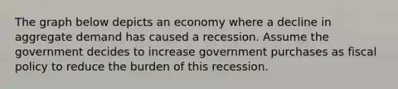 The graph below depicts an economy where a decline in aggregate demand has caused a recession. Assume the government decides to increase government purchases as fiscal policy to reduce the burden of this recession.