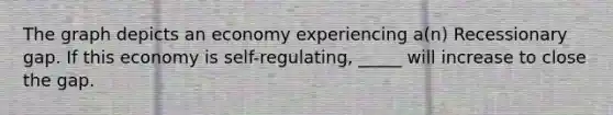 The graph depicts an economy experiencing a(n) Recessionary gap. If this economy is self-regulating, _____ will increase to close the gap.