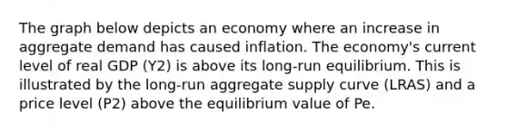 The graph below depicts an economy where an increase in aggregate demand has caused inflation. The economy's current level of real GDP (Y2) is above its long-run equilibrium. This is illustrated by the long-run aggregate supply curve (LRAS) and a price level (P2) above the equilibrium value of Pe.